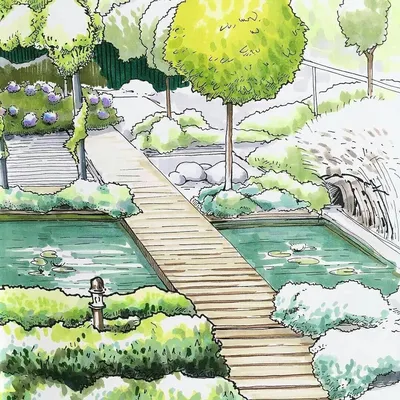 Ландшафтный дизайн,японский сад,…» — создано в Шедевруме