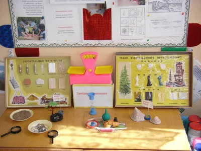 Уголок экспериментирования в детском саду: варианты оформления по ФГОС для  средней, подготовительной, старшей, младшей группы
