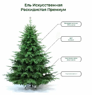 Искусственная новогодняя елка Баварская ель Premium PU - Искусственные елки  и украшения от FairyTrees