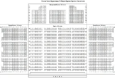 Билеты на ёлку в Храм Христа Спасителя, афиша новогодних елок 2024-2025