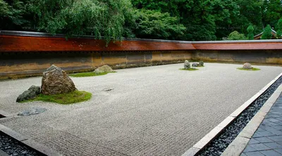 Отдых в Японии: Храм Рёандзи (Сад 15 камней)