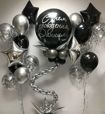 Воздушные шары на день рождения мужчине