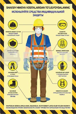 Плакат электробезопасность