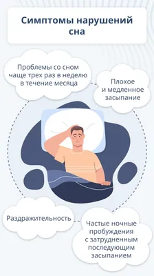 Бессонница и нарушение сна. Диагностика и лечение в Москве!