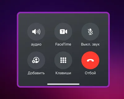 Как выглядит входящий звонок в iOS 17 | Bloha.ru | Дзен