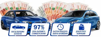 Выкуп авто - срочный выкуп автомобилей с пробегом в Москве и по всей России