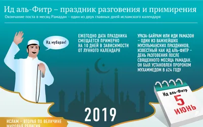 METRO Kazakhstan - Всех мусульман🕌 Казахстана сердечно поздравляем с  окончанием священного месяца Рамадан и наступающим праздником Ораза айт!  Пусть все ваши молитвы будут услышаны, а благодеяния вознаграждены. ⠀  #metrokz #metrocomkz #скидка #акция #