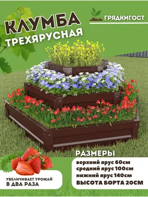 Садовая клумба Благо 0.4x0.7x1 м, квадрат, серая 93568 - выгодная цена,  отзывы, характеристики, фото - купить в Москве и РФ