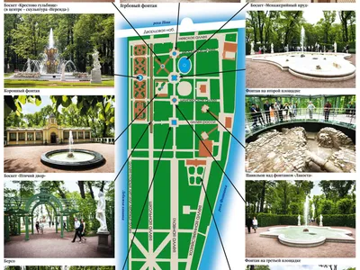 Летний сад в Санкт-Петербурге (14 интересных историй)