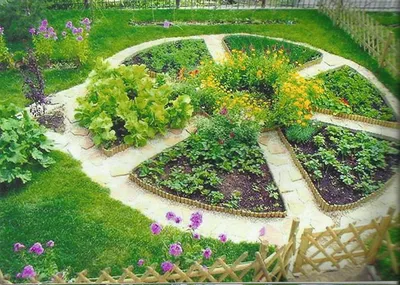 Дизайн сада и огорода в частном загородном доме: идеи для обустройства и  озеленения дачного участка - 39 фото