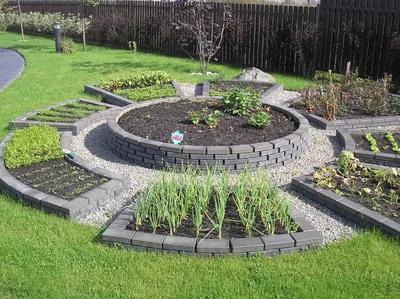Дизайн сада и огорода – ландшафтный дизайн садового участка своими руками +  фото