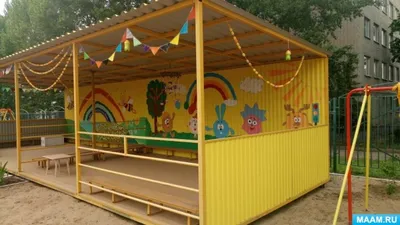 Инновационный подход в оформлении образовательного пространства в детских  садах столицы | Управление образования администрации г. Чебоксары