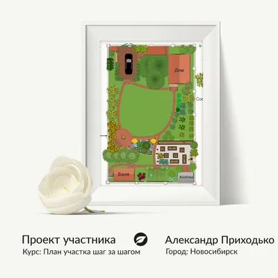 Ландшафтный дизайн садового участка в Казани: 111 ландшафтных дизайнеров со  средним рейтингом 4.4 с отзывами и ценами на Яндекс Услугах.