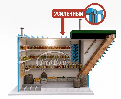 Как обустроить место для хранения овощей и консервации в подвале, кладовой  и на балконе | Полезно (Огород.ru)