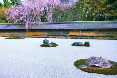 Сад Сёсэй-эн в Киото - Киото - Japan Travel