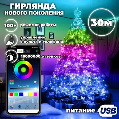 ⋗ Силиконовый молд Елки 4 купить в Украине ➛ CakeShop.com.ua