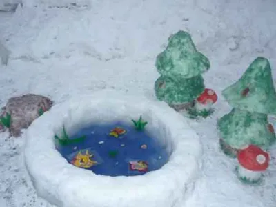 Снежные постройки на участке детского сада в первой младшей группе. -  \"Звёздочка\"\"Звёздочка\"