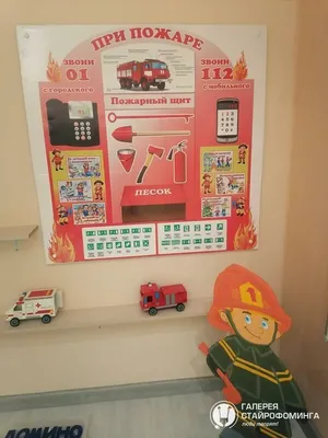 Пожарная безопасность в детском саду в 2023 году план мероприятий,  инструкция и правила, документация и памятка для сотрудников