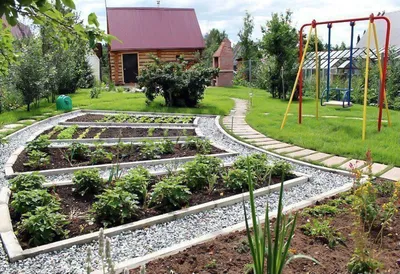 Планировка огорода – секреты хорошего урожая» - МКУК ЦБС города Челябинска