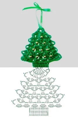 23 СХЕМЫ Вязаных ЁЛОК крючком - Подарки к Новому году | Christmas crochet  patterns, Christmas crochet, Crochet tree