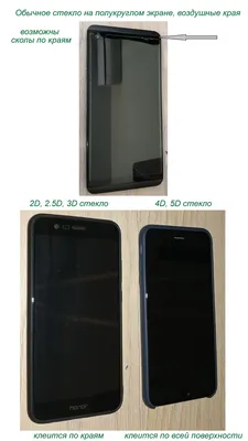 5D увеличитель экрана телефона 5Д стекло-подставка для телефона 10 дюймов  3D-лупа (ID#1743071053), цена: 170 ₴, купить на Prom.ua
