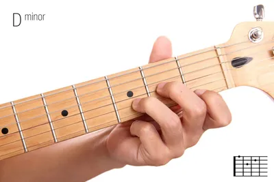 Таблица аккордов - Как научиться играть на гитаре. Самоучитель игры на  гитаре. Уроки игры на гитаре