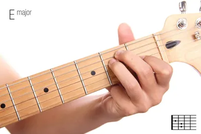 Уроки игры на гитаре ГРУППА КРОВИ -Кино(разбор) для начинающих с нуля. -  YouTube