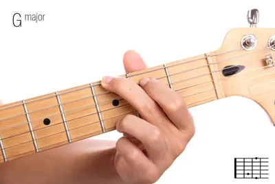 Купить Учебное пособие BOLU, инструмент для обучения гитаре, аккорд для  акустической гитары, система обучения гитаре, аксессуары для обучения гитаре  | Joom