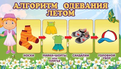 Алгоритм одевания одежды зимой в детском саду (86 фото) - картинки  modnica.club