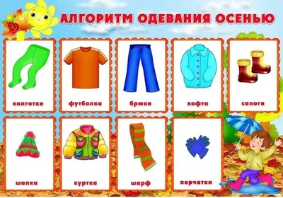 Алгоритм одевания и раздевания в детском саду в картинках