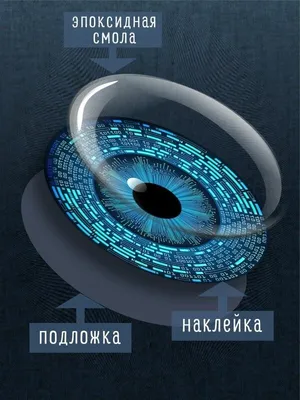 3D наклейки - стикеры / Набор объёмных наклеек 3шт. \" Американская история  ужасов \" — купить в интернет-магазине по низкой цене на Яндекс Маркете