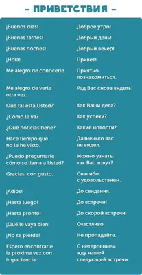 Иллюстрация 10 из 13 для Испанский язык без репетитора - Мария Малинская |  Лабиринт - книги. Источник: Лабиринт