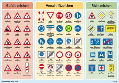 Дорожные знаки на английском языке в картинках фотографии