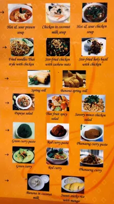 Лото в картинках для обучения детей англ. и нем. языкам \"Еда и посуда\"  купить в интернет-магазине MegaToys24.ru недорого.