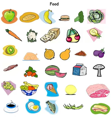 Английские идиомы о еде с иллюстрациями| Kaplan International