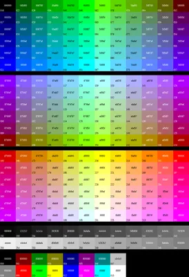 File:Xterm 256color chart.svg - Wikipedia