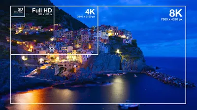2.8inch HDMI IPS LCD Display (H), 480×640, Adjustable Brightness, Optical  Bonding Screen