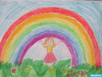 Раскраски для детей на тему Лето. Обсуждение на LiveInternet - Российский  Сервис Онлайн-Дневников