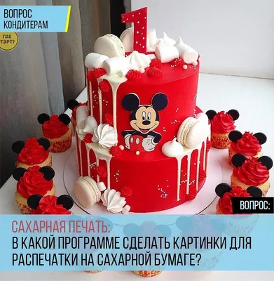⋗ Вафельная и сахарная печать | Товары для кондитеров ➛ CakeShop.com.ua