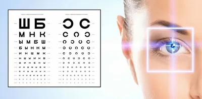 Дуохромный тест | Проверка глаз онлайн