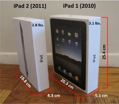 The iPad 2 - The Apple iPad 2 Review