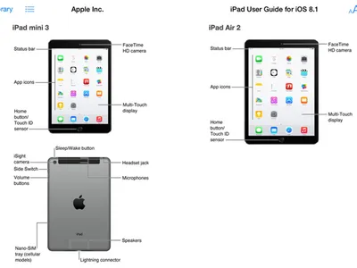 iPad 2 agora é considerado como obsoleto pela Apple no mundo todo –  Tecnoblog