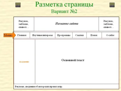 Баннер на главную страницу сайта monoliten.ru - Фрилансер Андрей Грешняков  Dremychi - Портфолио - Работа #4473352
