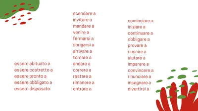 Фразы на итальянском языке | ITALIATUT