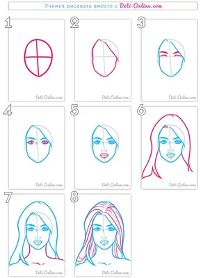 Как нарисовать лицо девушки карандашом поэтапно | Нарисовать лица, Рисовать,  Лицо