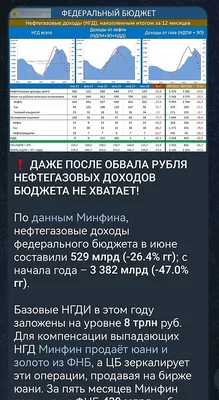 ТАЧКА ЗА СОТКУ | АВТОРЫНОК ДНР | ЛНР 2024 | ВКонтакте