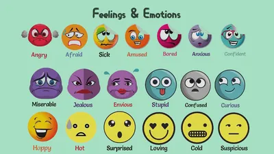 Вот ещё один вариант: \"Разум или чувства: как наши эмоции влияют на наши  поступки» — создано в Шедевруме