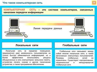 Презентация на тему: \"КОМПЬЮТЕРНЫЕ СЕТИ.. Компьютерная сеть - это система  обмена информацией между компьютерами. Для передачи информации могут быть  использованы различные физические.\". Скачать бесплатно и без регистрации.