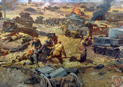 Курская битва: подготовка, ход сражения и итоги.
