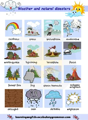 полусвободные иконки погоды темы PNG , погода, значок, Иконки погоды PNG  картинки и пнг рисунок для бесплатной загрузки